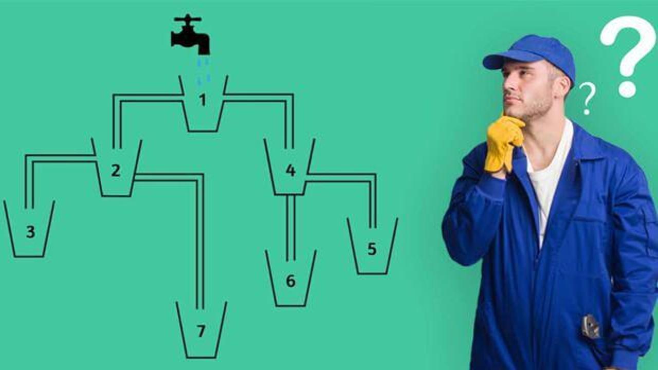 Mantığınızı test edin: İlk önce hangi bardağın dolacağını 40 saniye içerisinde bulabilir misiniz?