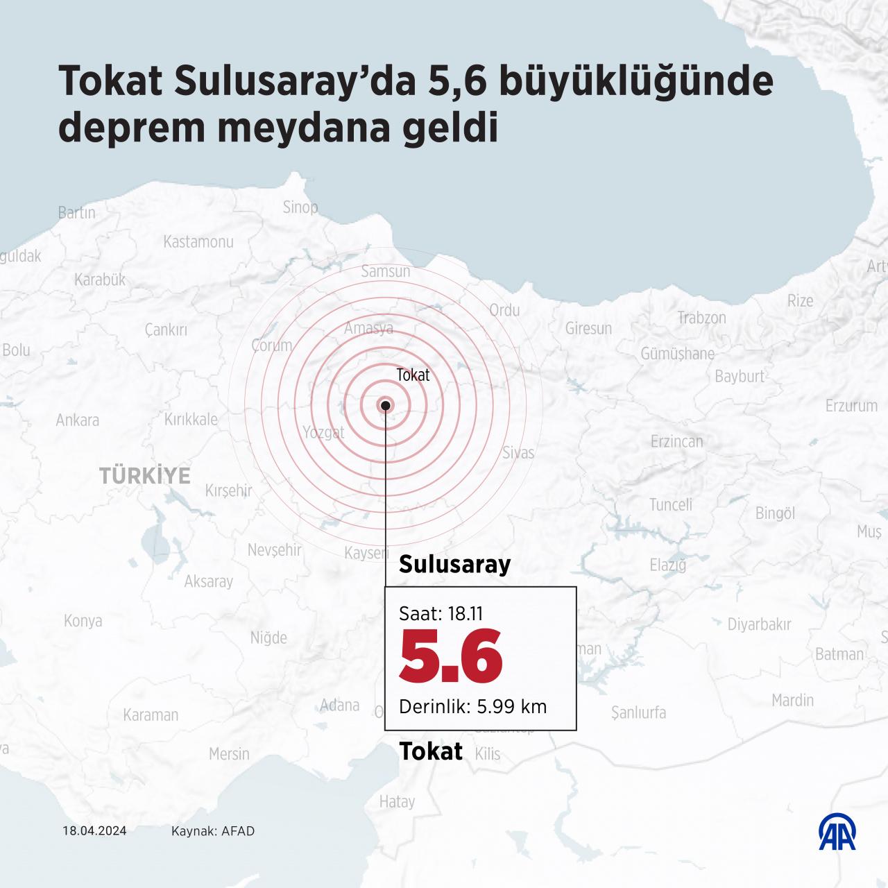 Tokat'ta 5,6 büyüklüğünde deprem