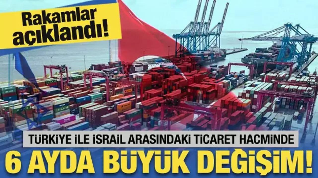 Eski Filistin Ekonomi Bakanı Useyli: Türkiye ile 1 milyar dolarlık ticarete ulaştık