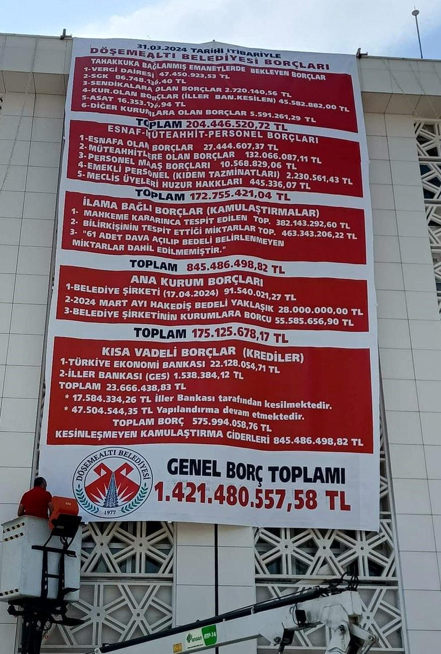 CHP'li yönetim, önceki CHP'li yönetimin borçlarını belediye binasına astı