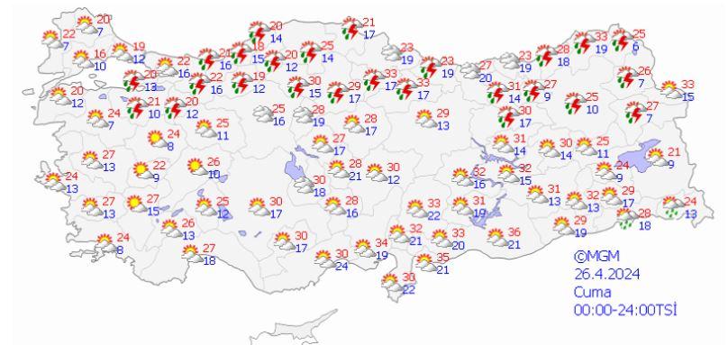 Meteoroloji'den 17 il için sarı kodlu alarm! Hem kuvvetli sağanak hem aşırı sıcak uyarısı