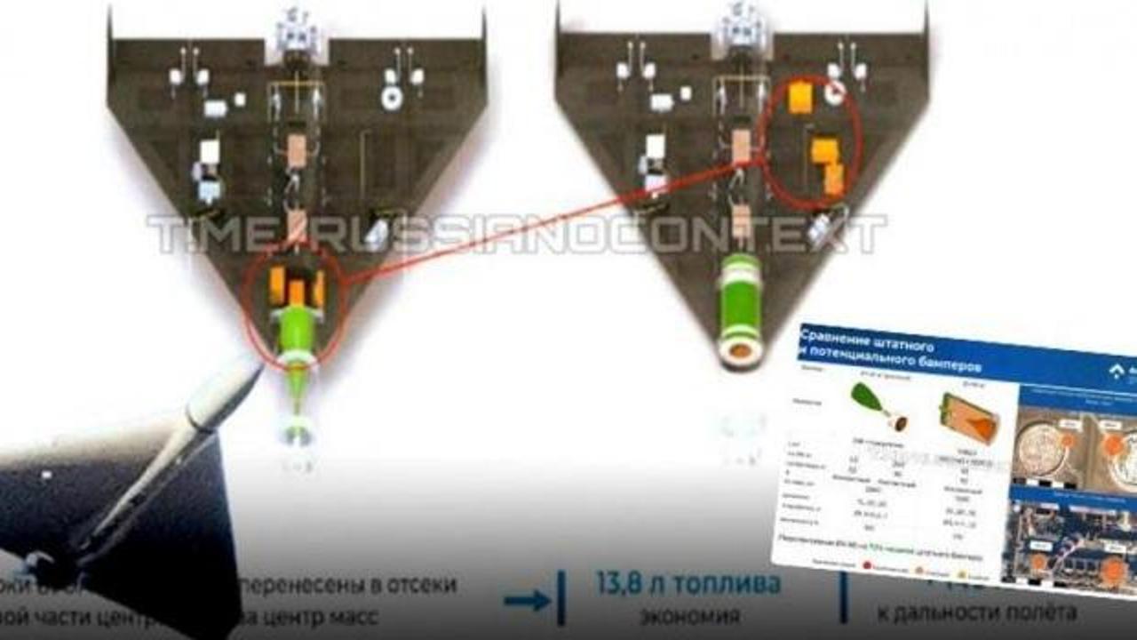 Rusya’nın gizli SİHA programı sızdı!