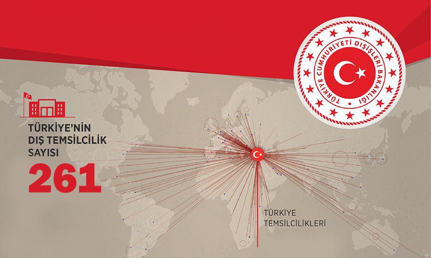 Diplomasi Akademisinde yüksek lisans ve doktora eğitimi verilecek