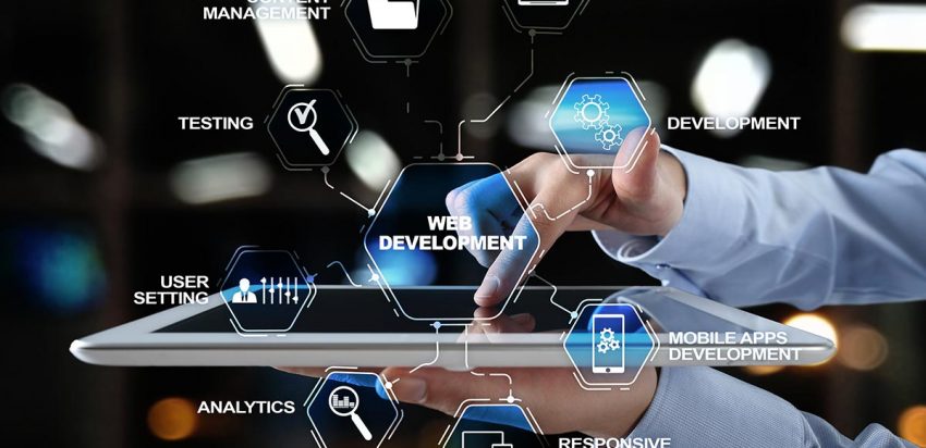 Retina Yazılım: Yazılım Geliştirme ve Sistem Analizinde Lider