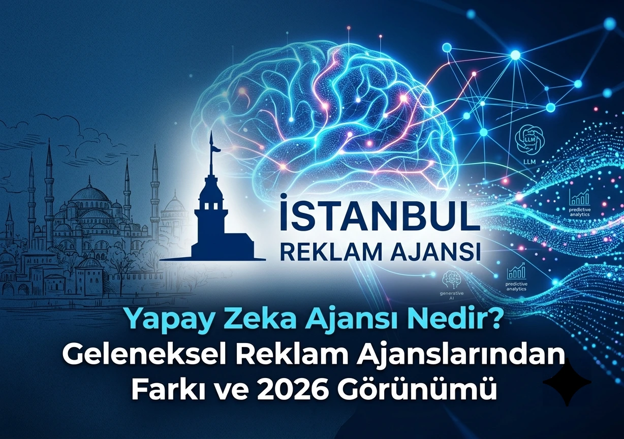 Pazarlama Ajansı Fiyatları 2026: Paketler, Maliyetler ve Bütçe Rehberi